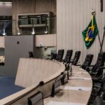 Eleições 2026 no Ceará: o que os movimentos políticos recentes podem significar para investimentos, empregos e serviços públicos